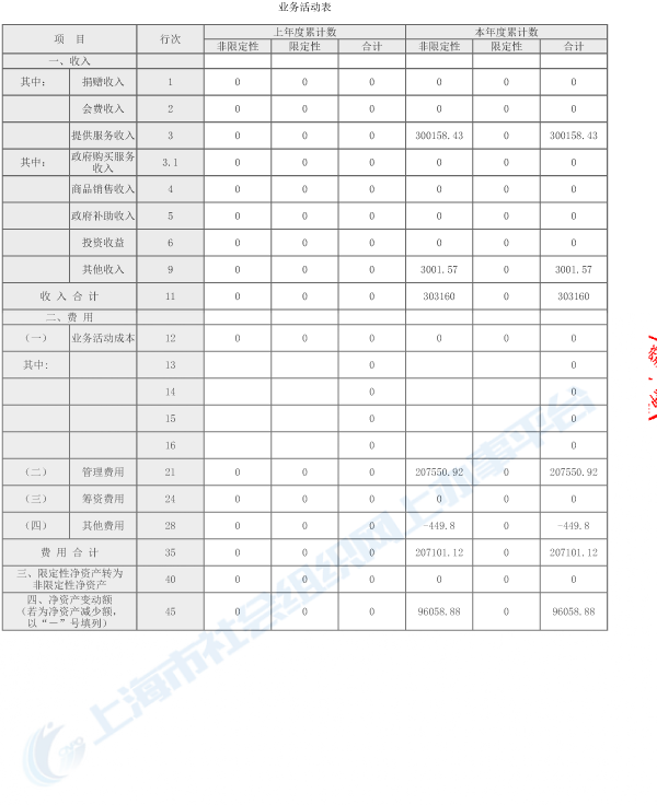 2020年度年检报告-11.png